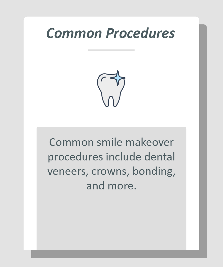 Smile makeover infographic: Common smile makeover procedures include dental crowns, bonding, and more.